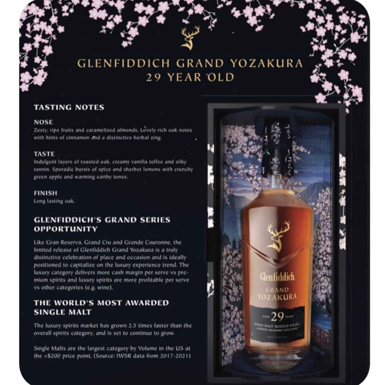 Glenfiddich Grand Yozakura 29 Year Single Malt Scotch (750ml) | Keg N Bottle