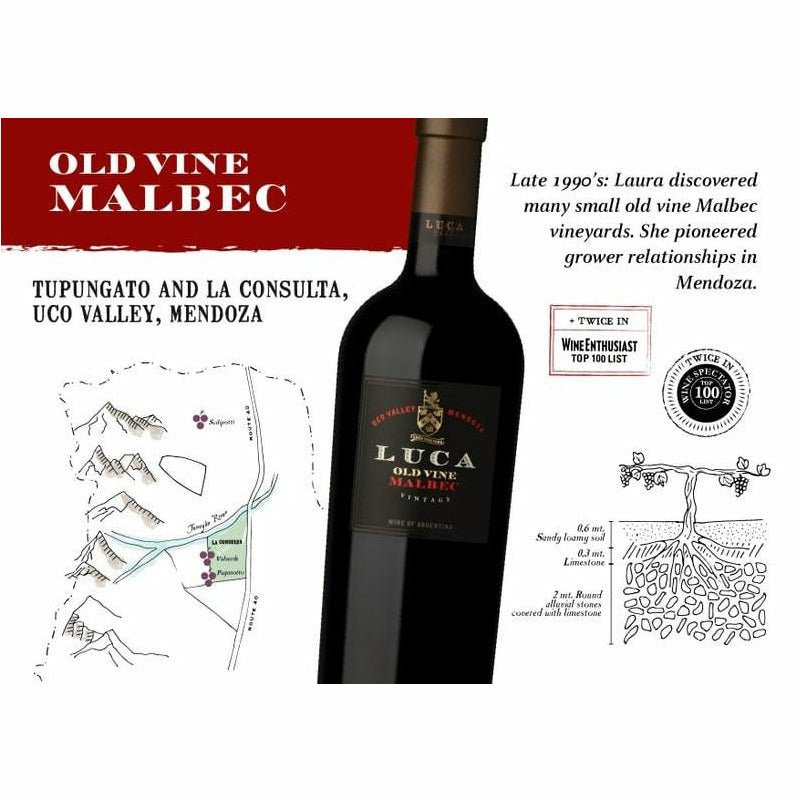 Luca - Old Vine Malbec - Mendoza - Argentina | Keg N Bottle