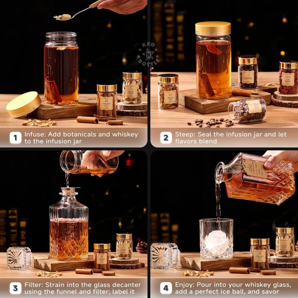 COMBOJOY Whiskey Infusion Kit Gift Set with Decanter & Botanicals